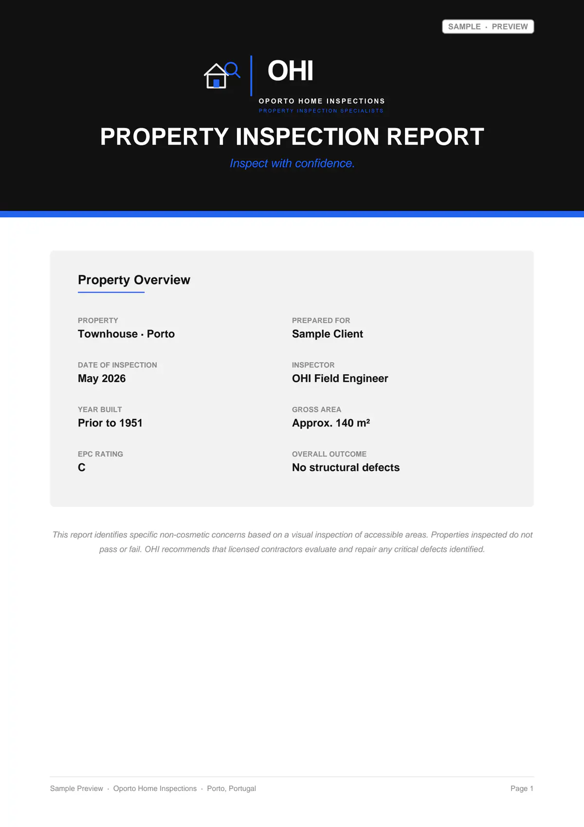 Cover and property overview page of an OHI inspection report